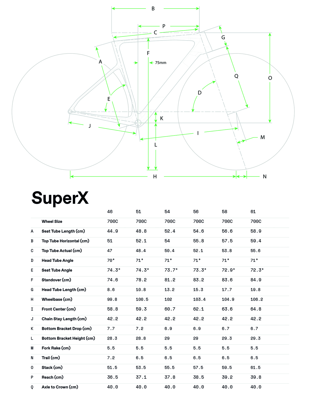 2555-superx-lab71_g